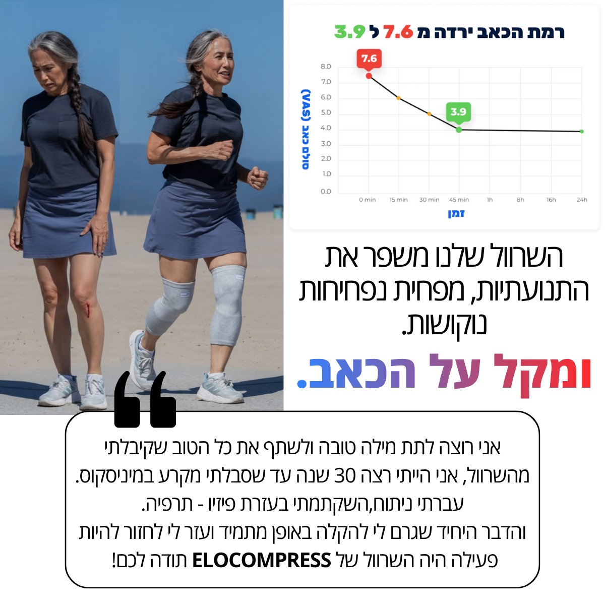שרוול לחץ לברך מבמבוק